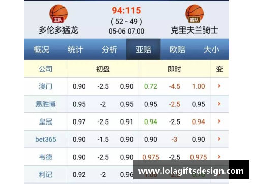 NBA菠菜必备：赛场内外的投注策略与精准预测