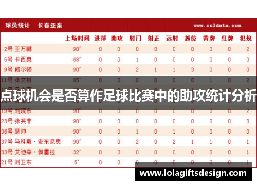 点球机会是否算作足球比赛中的助攻统计分析